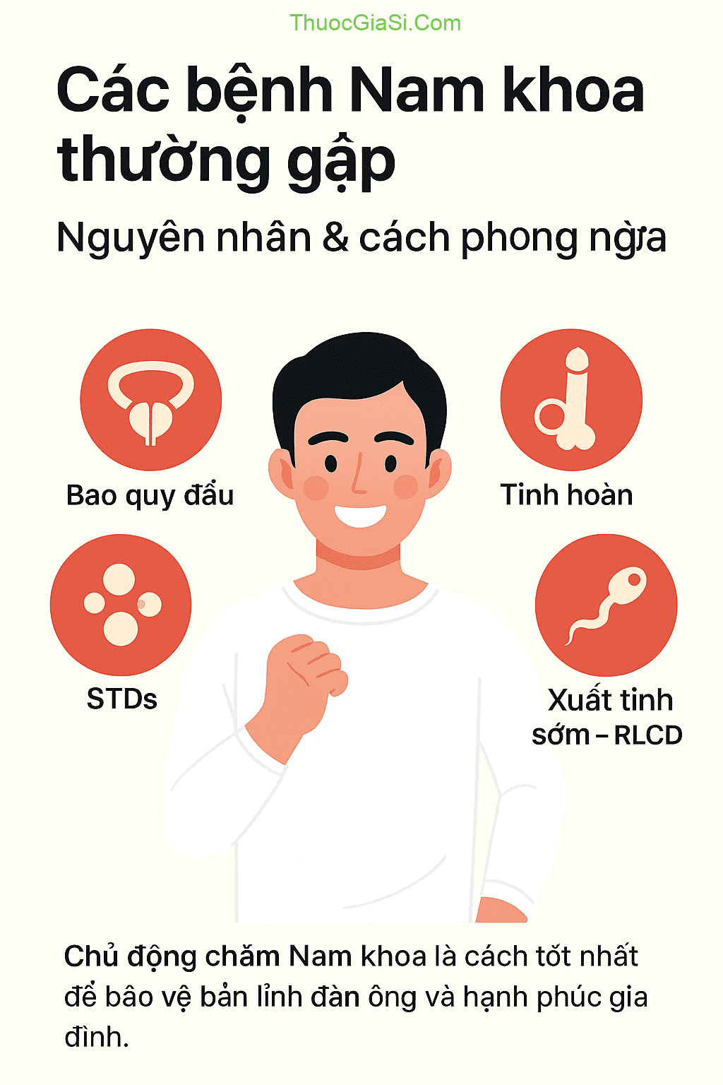 Cac benh Nam khoa thuong gap o nam gioi va cach phong ngua hieu qua