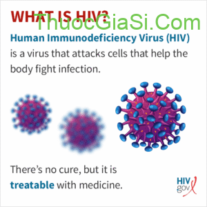 Điều trị HIV|thuocgiaasi.com