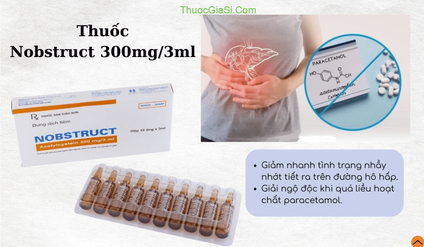 Nobstruct Nobstruct|thuocgiasi.com
