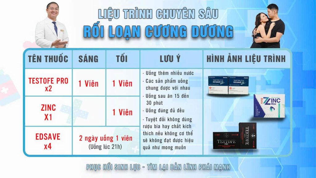 Liệu Trình Điều Trị Rối Loạn Cương Dương Chuyên Sâu | BS Đức Mạnh 1 dieu tri roi loan cuong duong